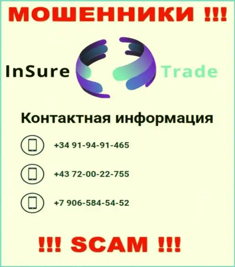 МАХИНАТОРЫ из конторы Insure Trade в поисках доверчивых людей, звонят с разных телефонных номеров