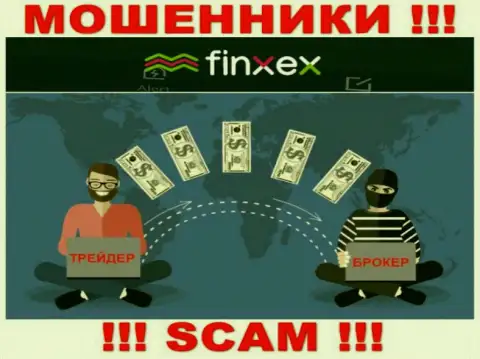 Finxex Com - это коварные internet-мошенники ! Выманивают накопления у трейдеров обманным путем