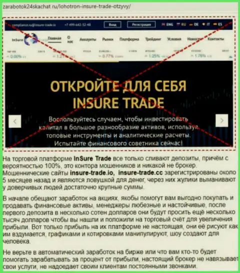 Обзор проделок InSure-Trade Io, взятый на одном из сайтов-отзовиков
