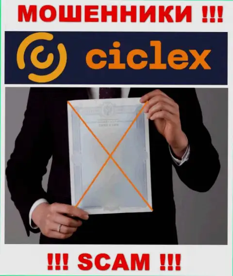 Инфы о лицензии компании Ciclex на ее официальном сайте НЕ ПРИВЕДЕНО