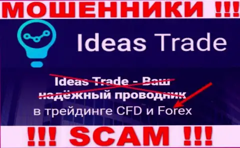 Не отдавайте деньги в Ideas Trade, тип деятельности которых - FOREX