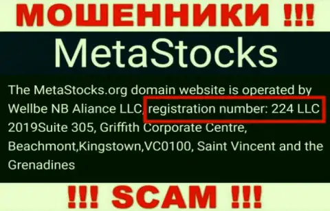 Рег. номер конторы MetaStocks - 224 LLC 2019