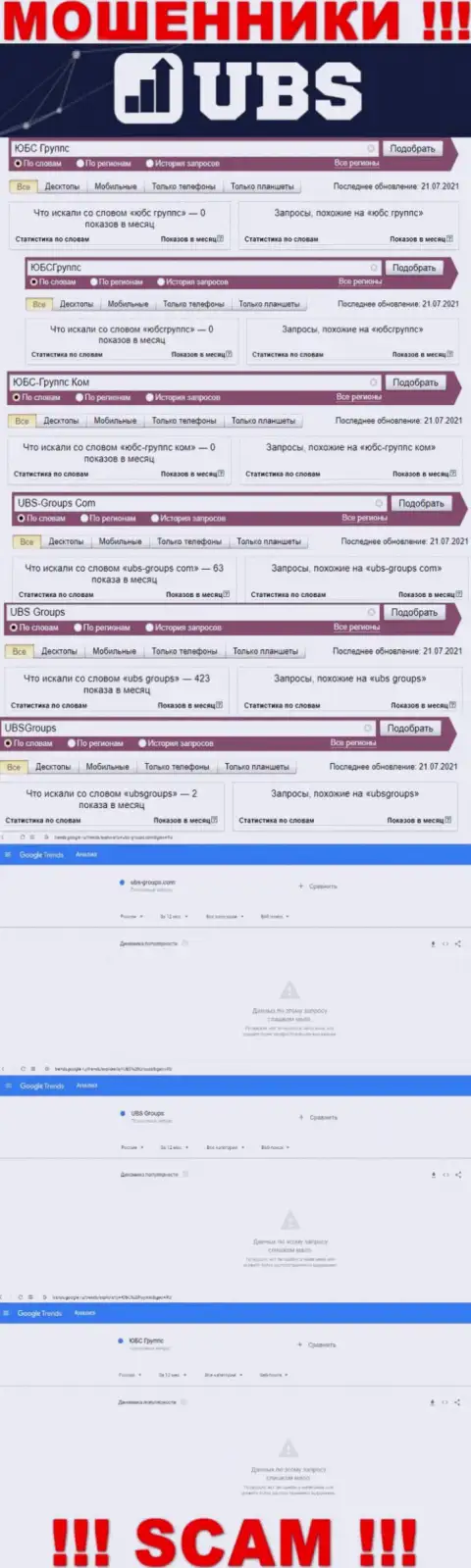 Скриншот результата online-запросов по мошеннической организации ЮБСГруппс