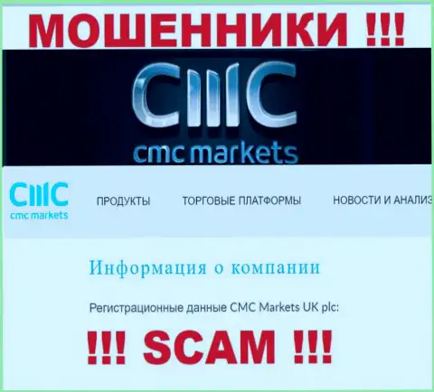 Свое юридическое лицо организация CMC Markets не скрыла - это СМС Маркетс УК плк