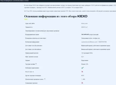 Основная информация о брокерской организации KIEXO на информационном портале ТрейдингБестс Ком