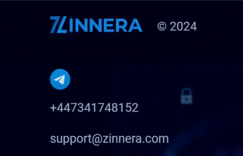 Контакты биржевой площадки Zinnera Com