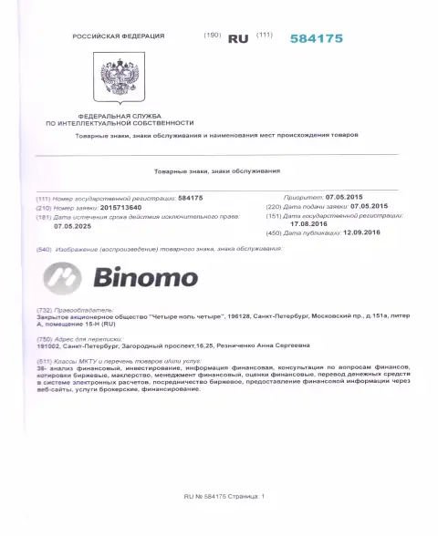Представление фирменного знака Binomo Ltd в Российской Федерации и его владелец