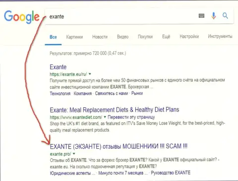 Посетители Гугл в курсе, что Экзанте Еу - это МОШЕННИКИ !!!