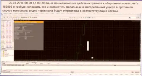 Снимок экрана с фактом обнуления торгового счета в Гранд Капитал