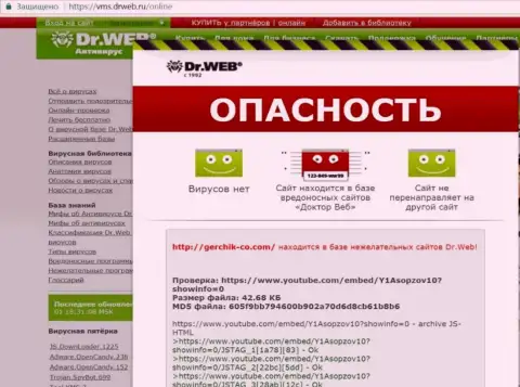 Свидетельствование того, что хакеры с Герчик и Ко внесли официальный интернет-портал Gerchik-Co.Com в перечень ВИРУСОВАННЫХ !!!